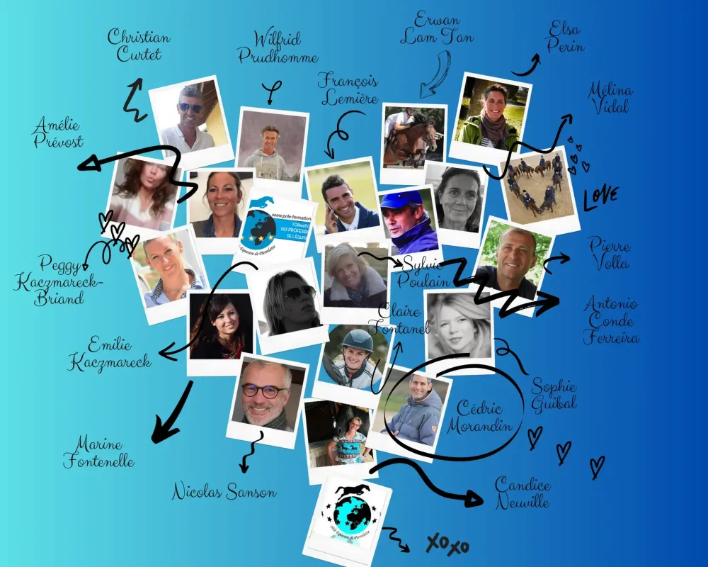 equipe